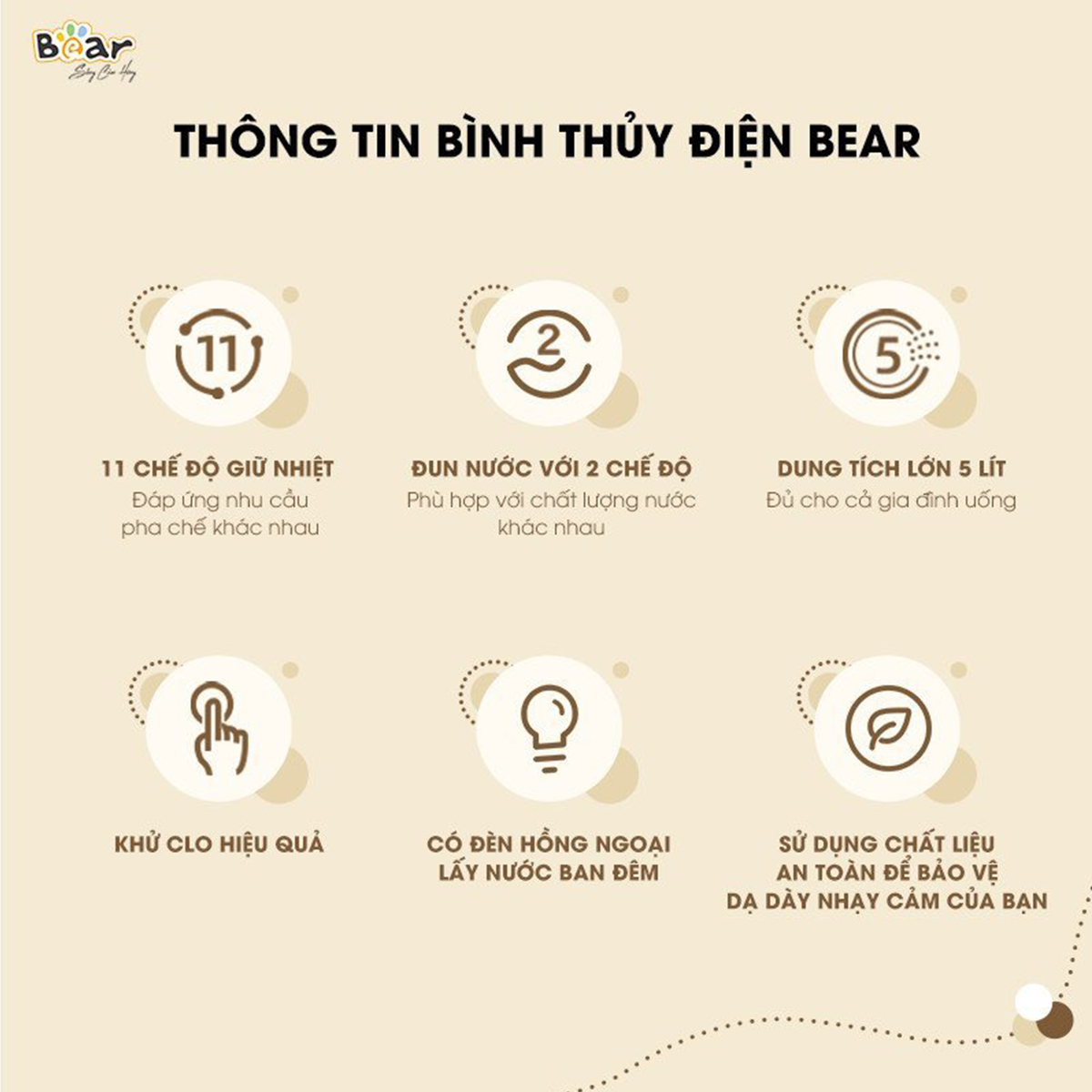 Bình thuỷ điện Bear 5L SB-BTD5L