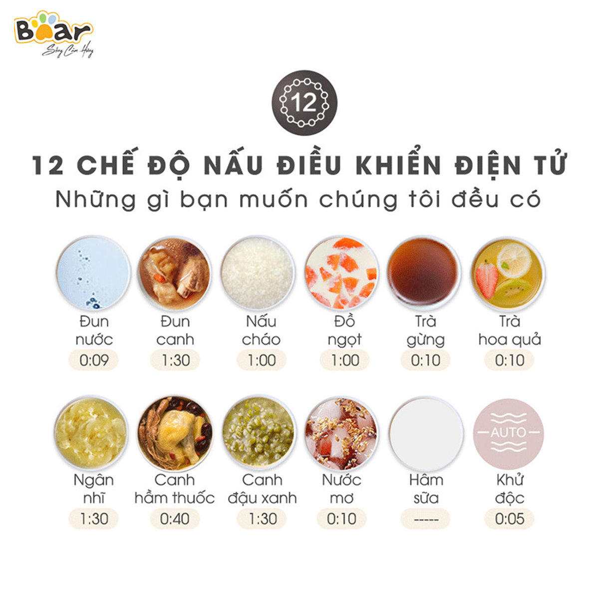 Máy pha trà 12 chế độ 1 5L Bear SUBE011