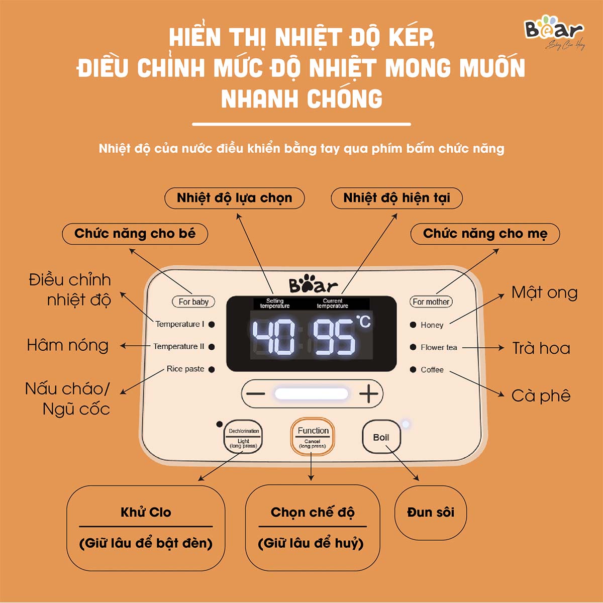 Máy đun nước hâm sữa Bear TNQ-D12D1