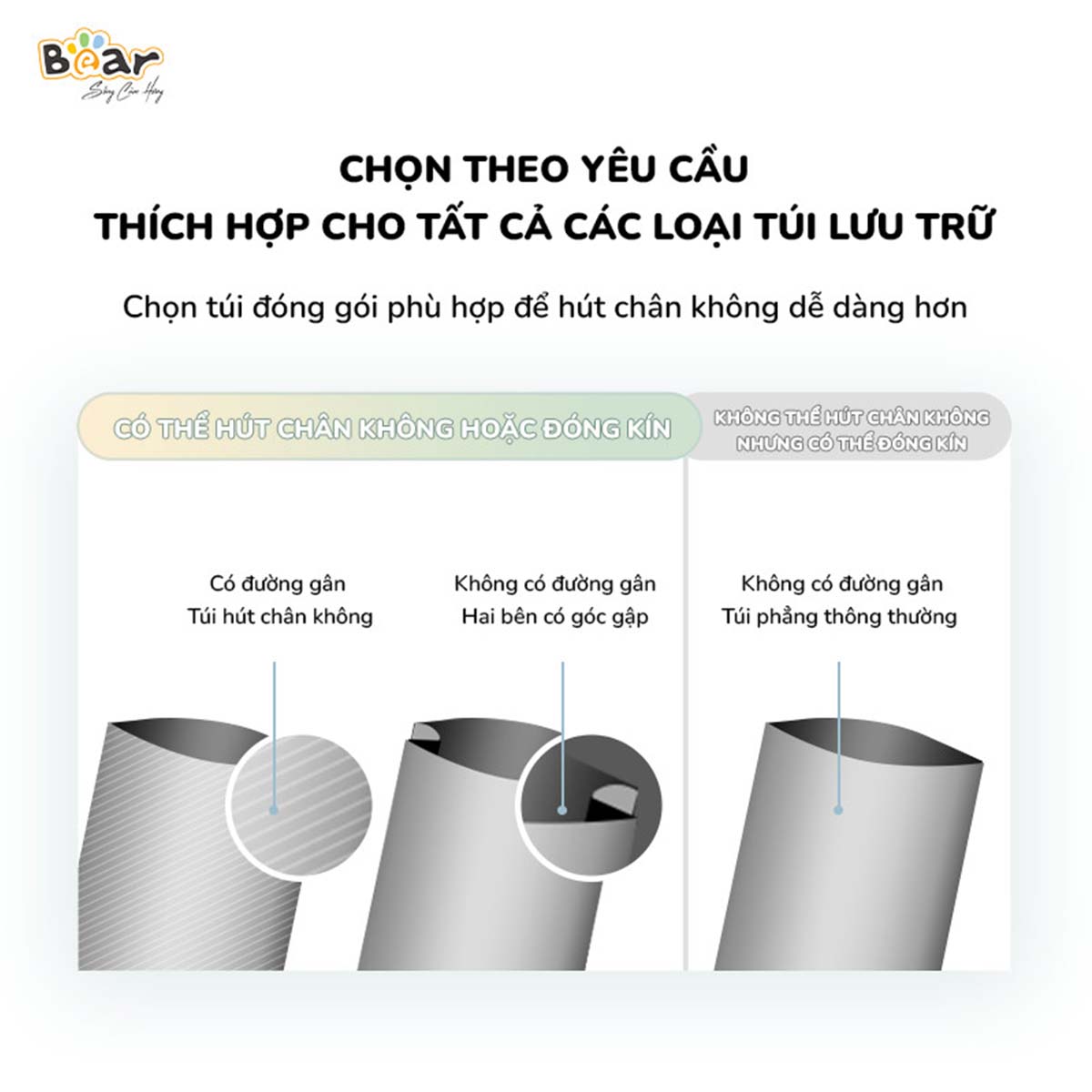 Máy Hút Chân Không 3 chế độ Bear SB-CK95W