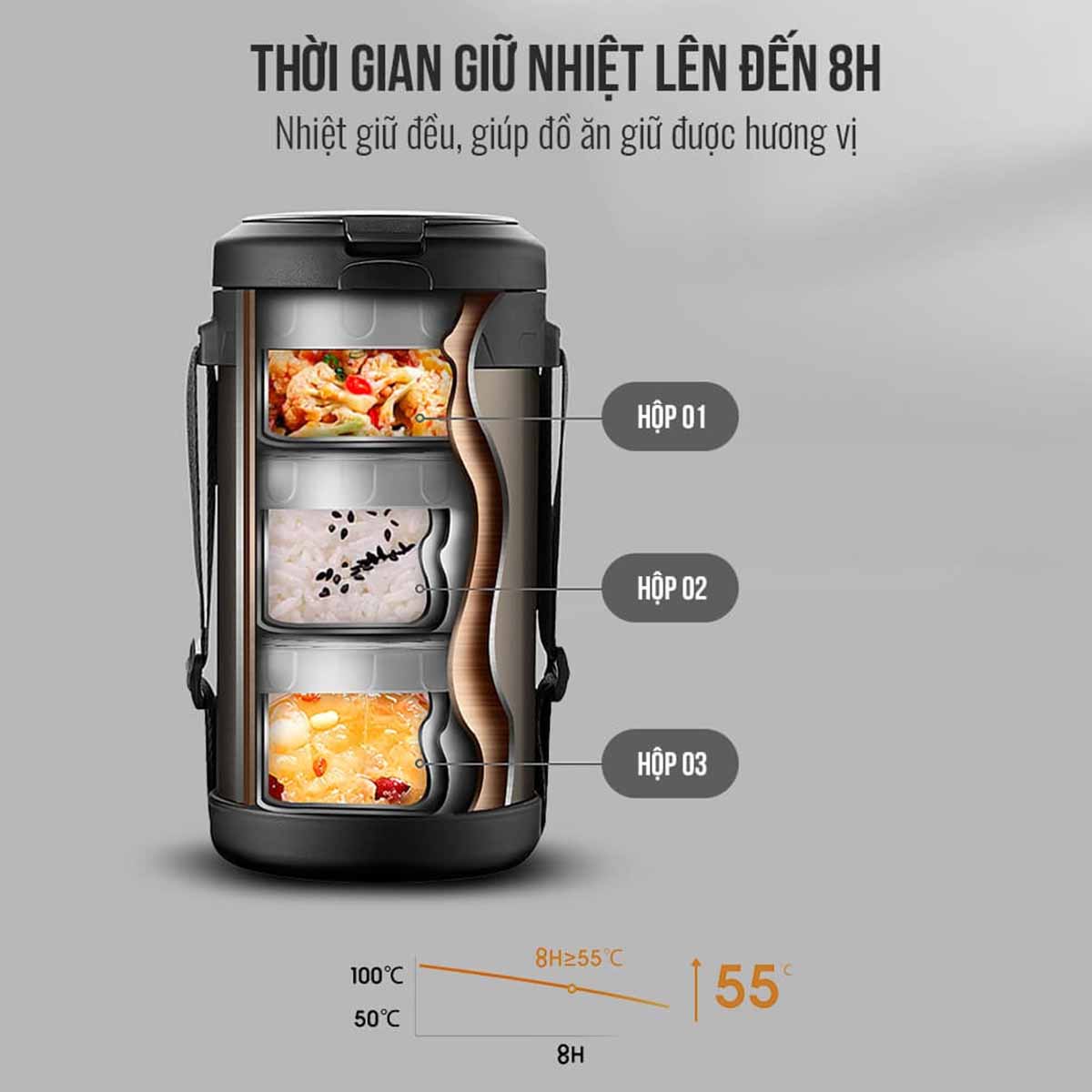 Hộp đựng cơm giữ nhiệt 3 tầng 2 2 lít Elmich EL8030