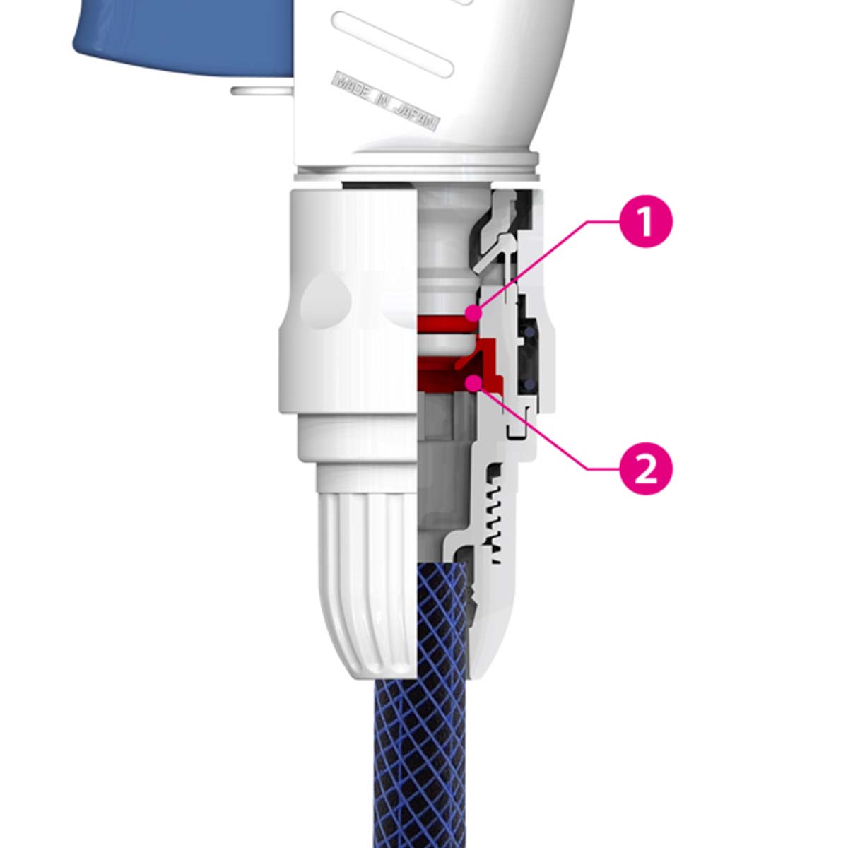 Cút nối ống nước size nhỏ Takagi G079SH