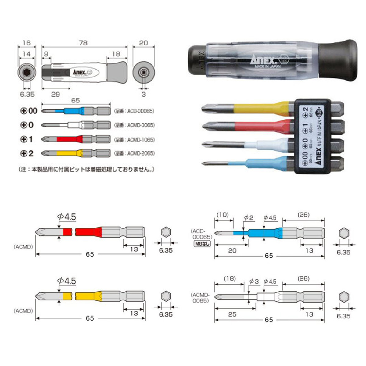 Bộ tuốc nơ vít 4 mũi đa năng No 3614 Anex