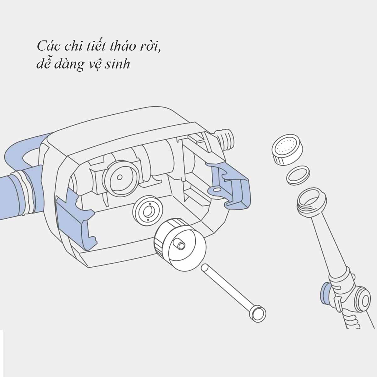 Bộ dụng cụ pha loãng phân bón và tưới cây Takagi GHZ101N41