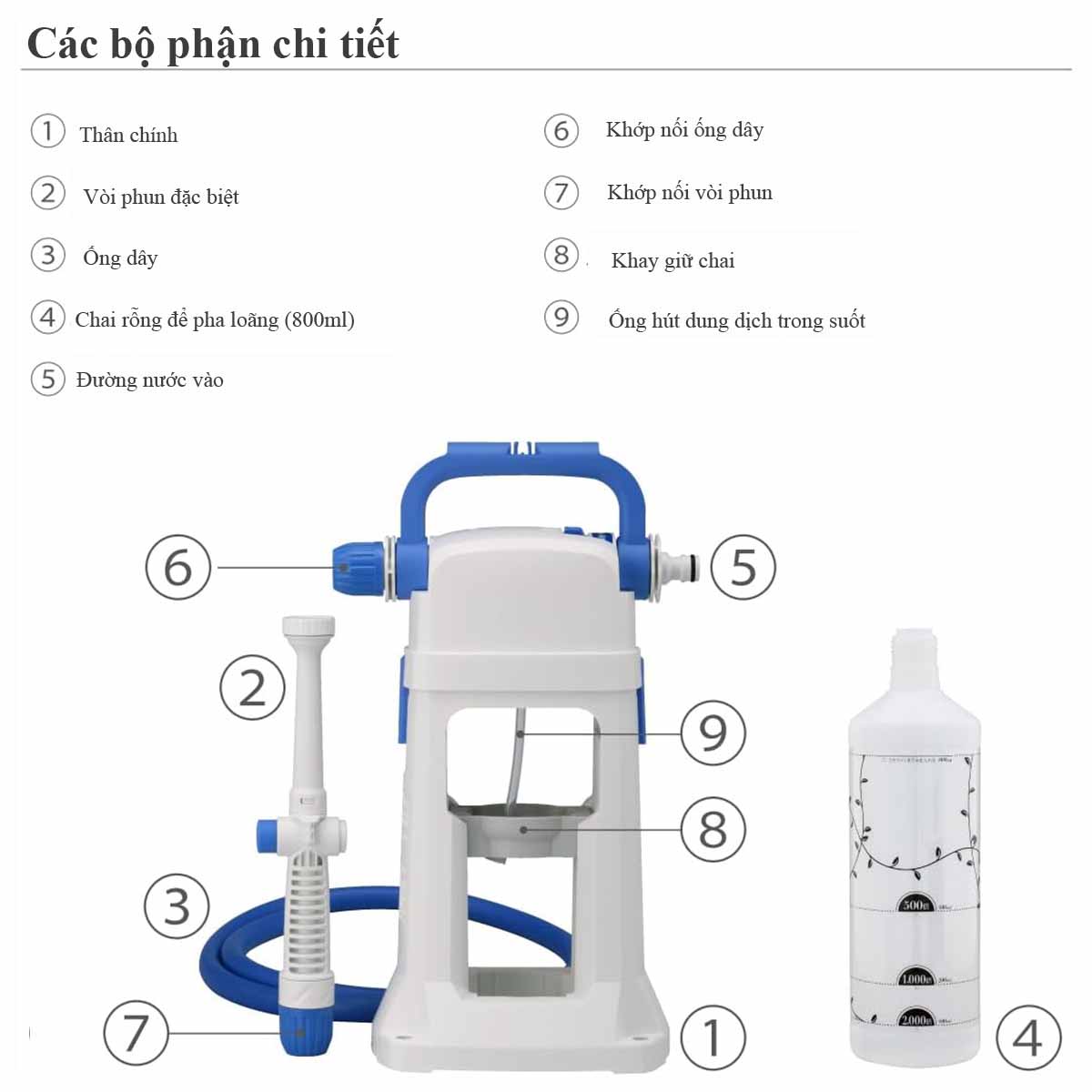 Bộ dụng cụ pha loãng phân bón và tưới cây Takagi GHZ101N41