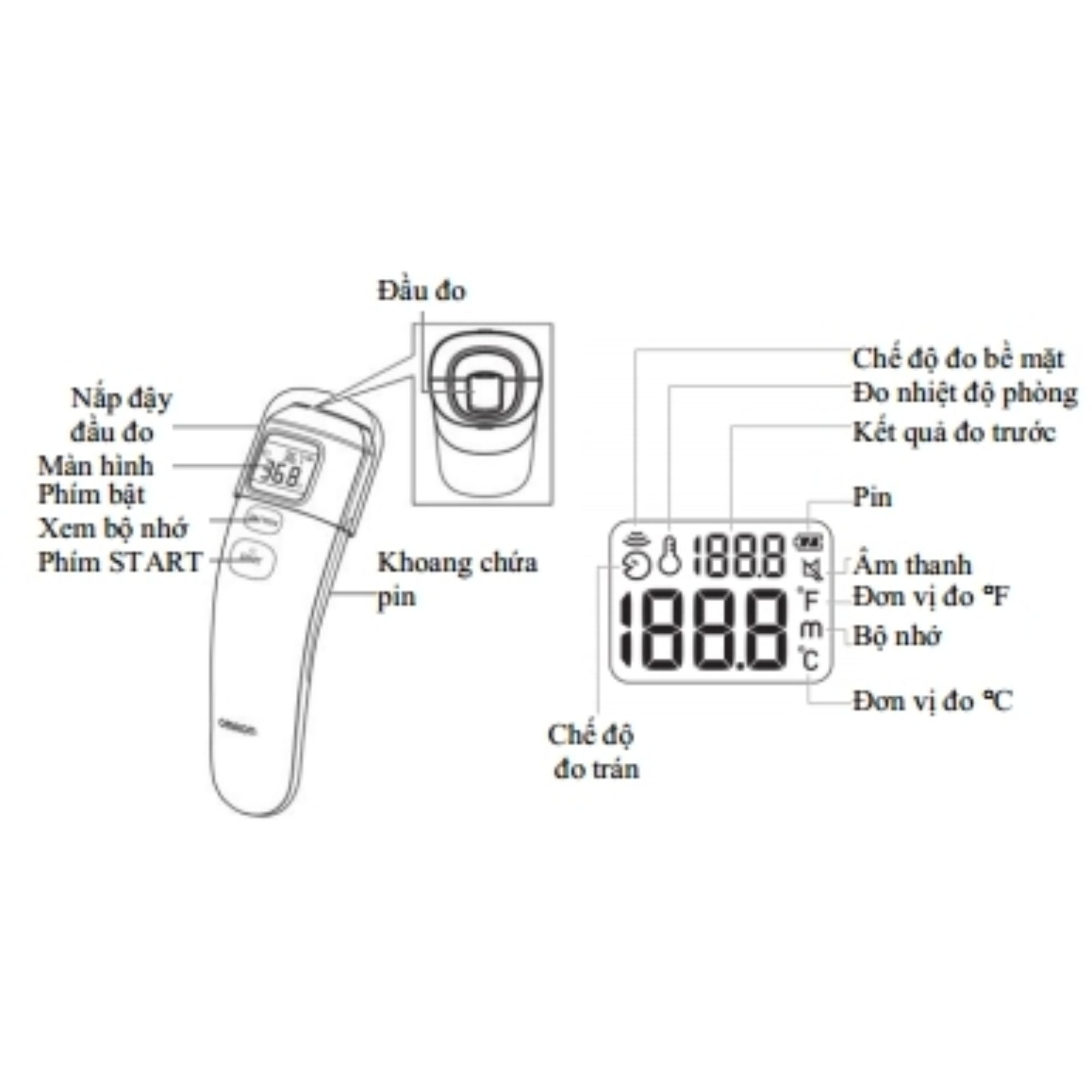 NHIỆT KẾ ĐO TRÁN OMRON MC-720