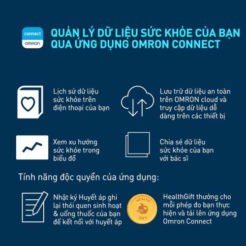 Máy đo huyết áp tự động Omron HEM 7142T2