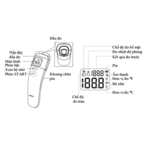 NHIỆT KẾ ĐO TRÁN OMRON MC-720