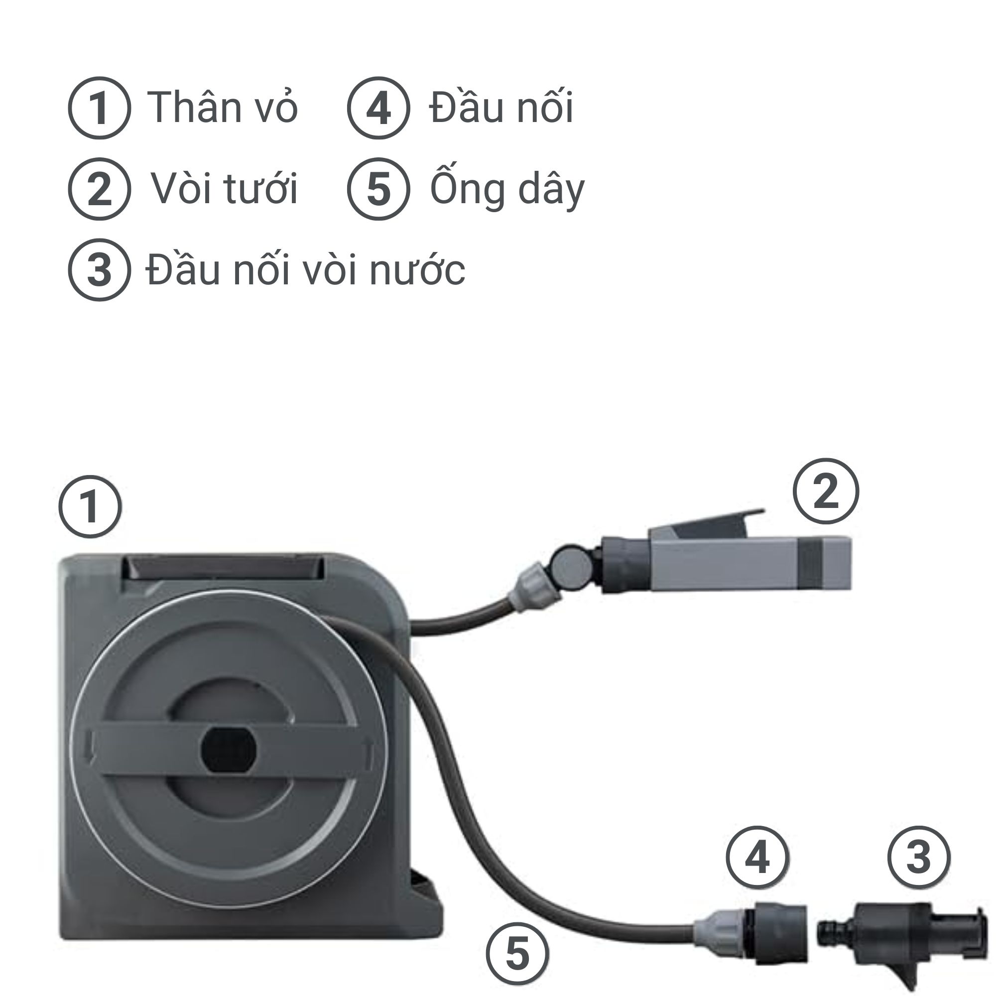 Bộ vòi thu rút tưới vườn Nano Next (BR)VN 10m RM1110CG