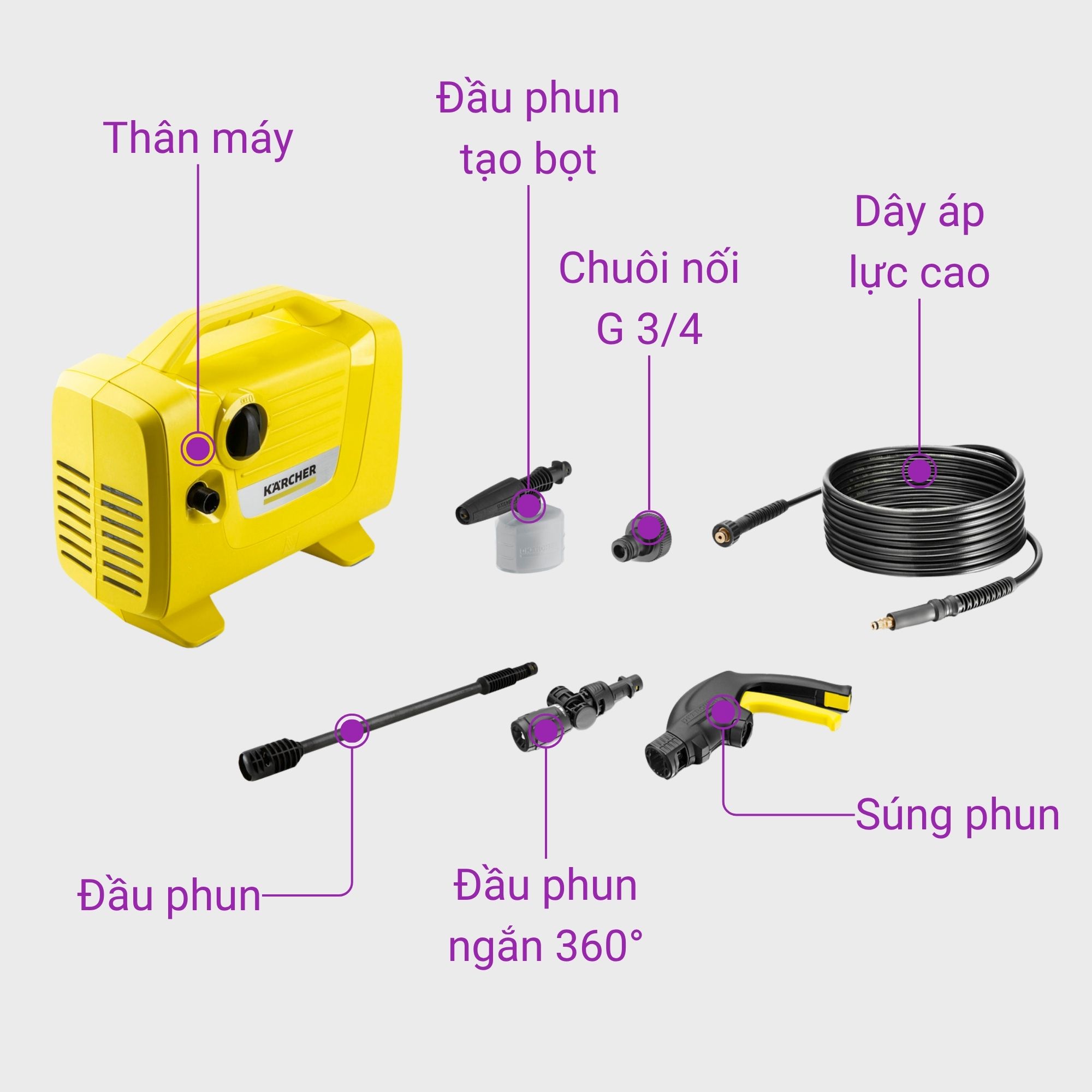 Máy phun xịt rửa đa năng mini áp lực cao Karcher K2 Power VPS - 1 118-001 0