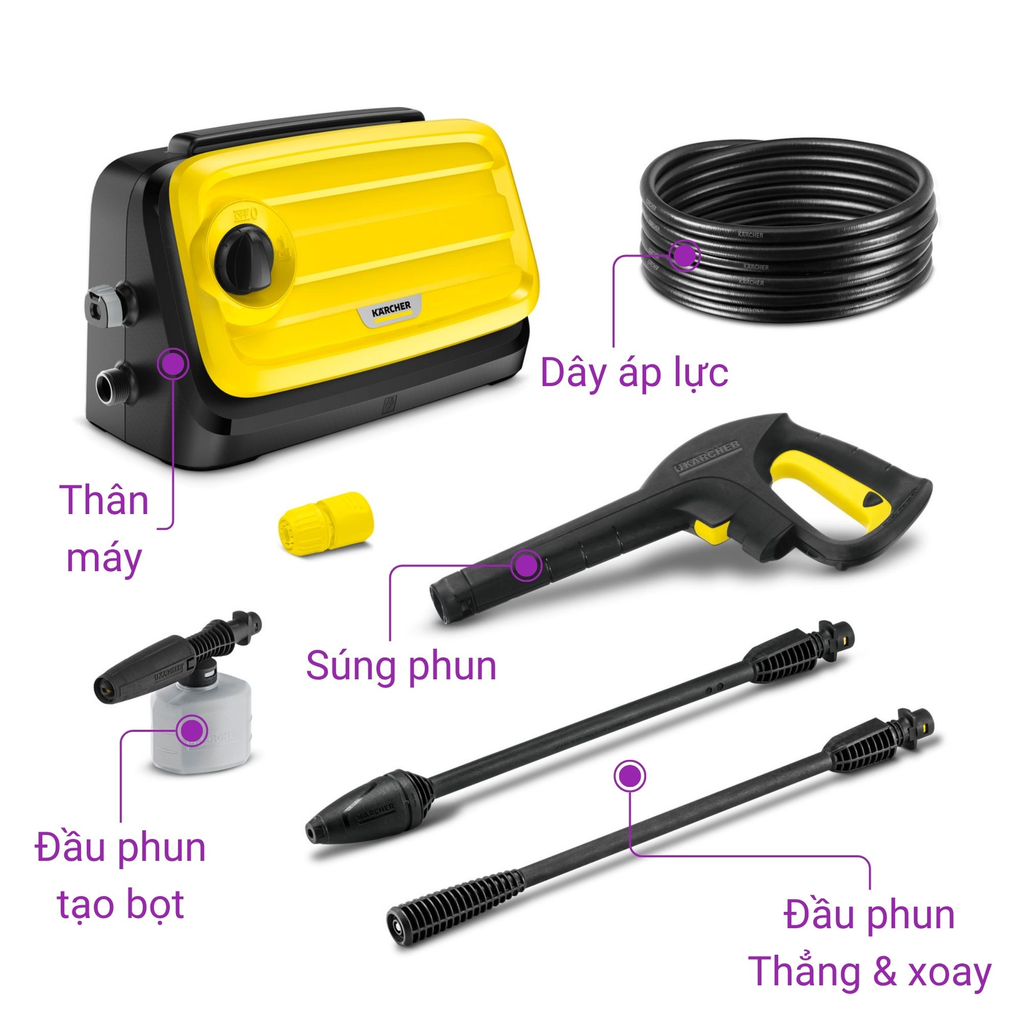 Máy rửa xe mini gia đình Karcher K2 Winner - 1 599-202 2