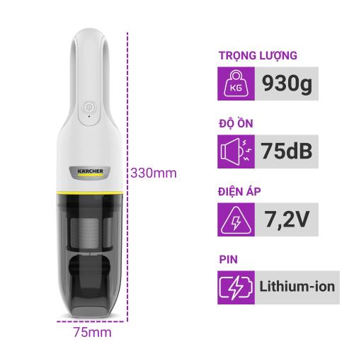 Máy hút bụi mini cầm tay Karcher VHC 2 - 1 198-4000 0