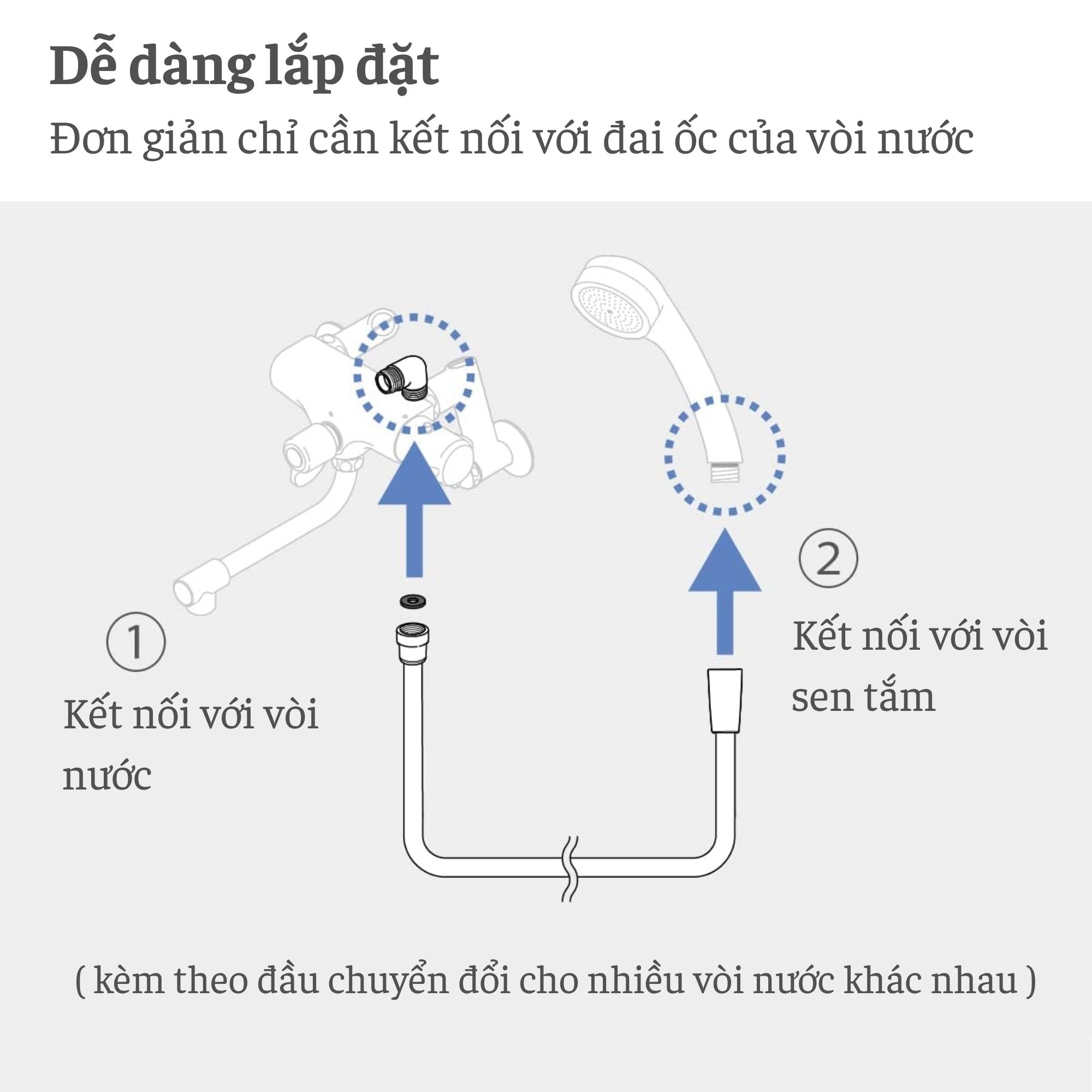 Dây vòi hoa sen Takagi chịu nhiệt JSH002SV -1 6m