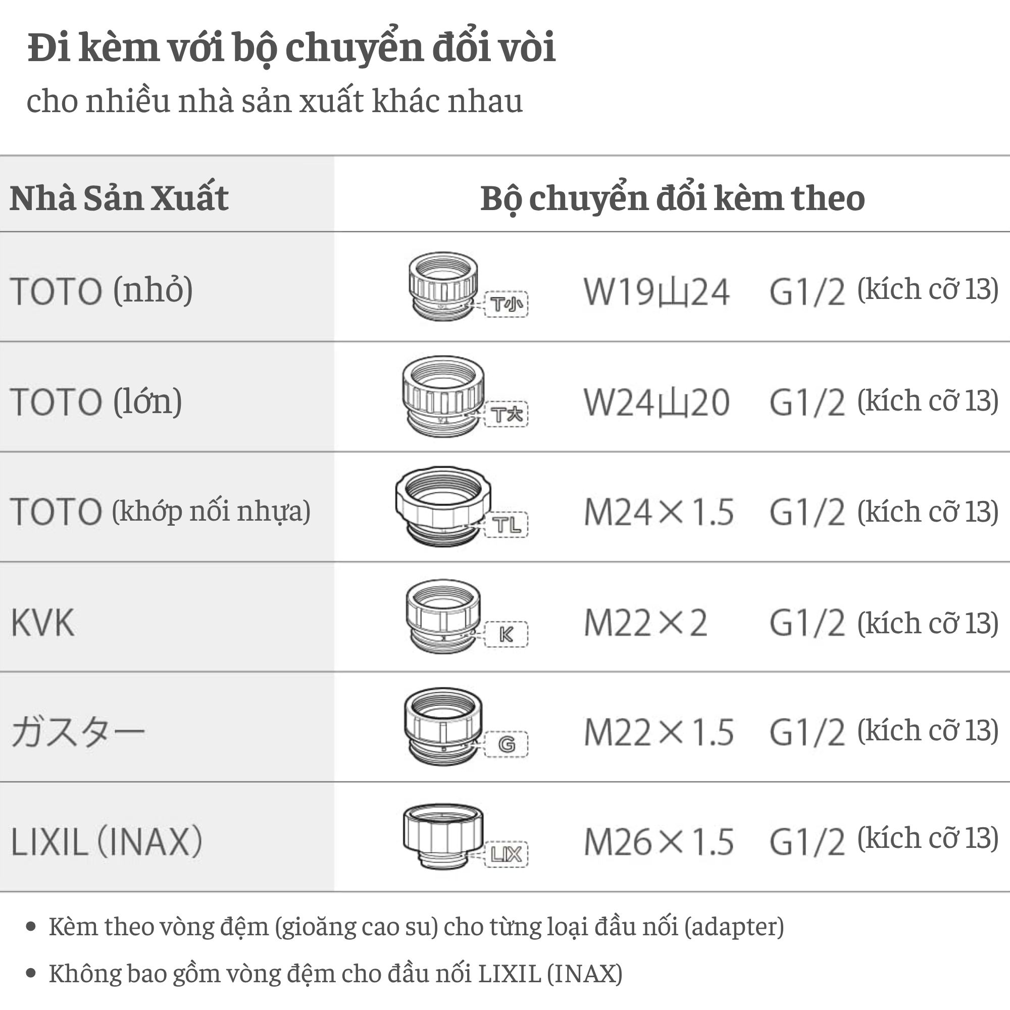 Dây vòi hoa sen Takagi chịu nhiệt JSH002SV -1 6m