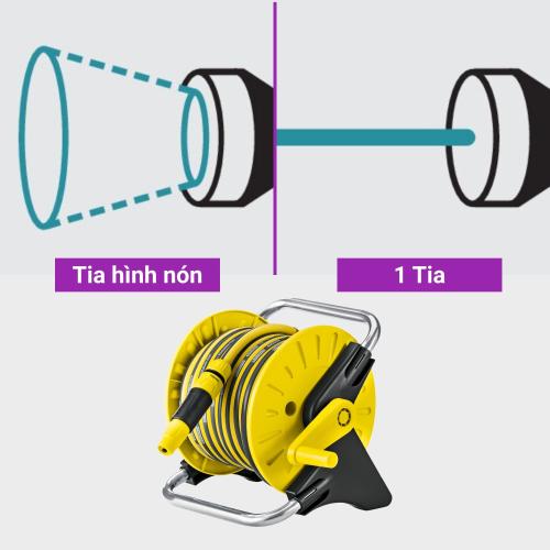 Bộ Vòi Tưới Rửa Đa Năng Karcher 15m Gọn Gàng Tiện Lợi Cho Mọi Gia Đình