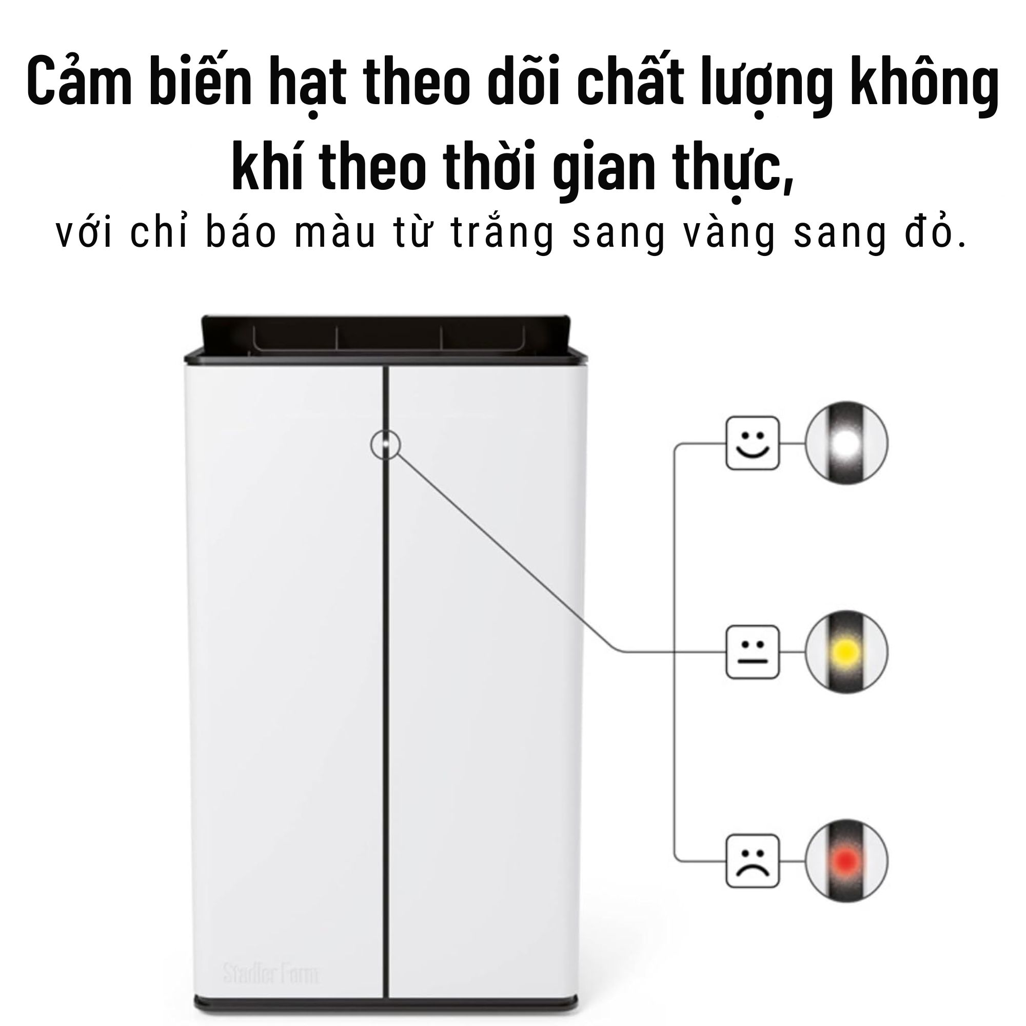 Máy Hút Ẩm Lọc Không Khí Đa Năng Stadler Form Lukas Pro 50L – Tiện Nghi Cho Mọi Gia Đình