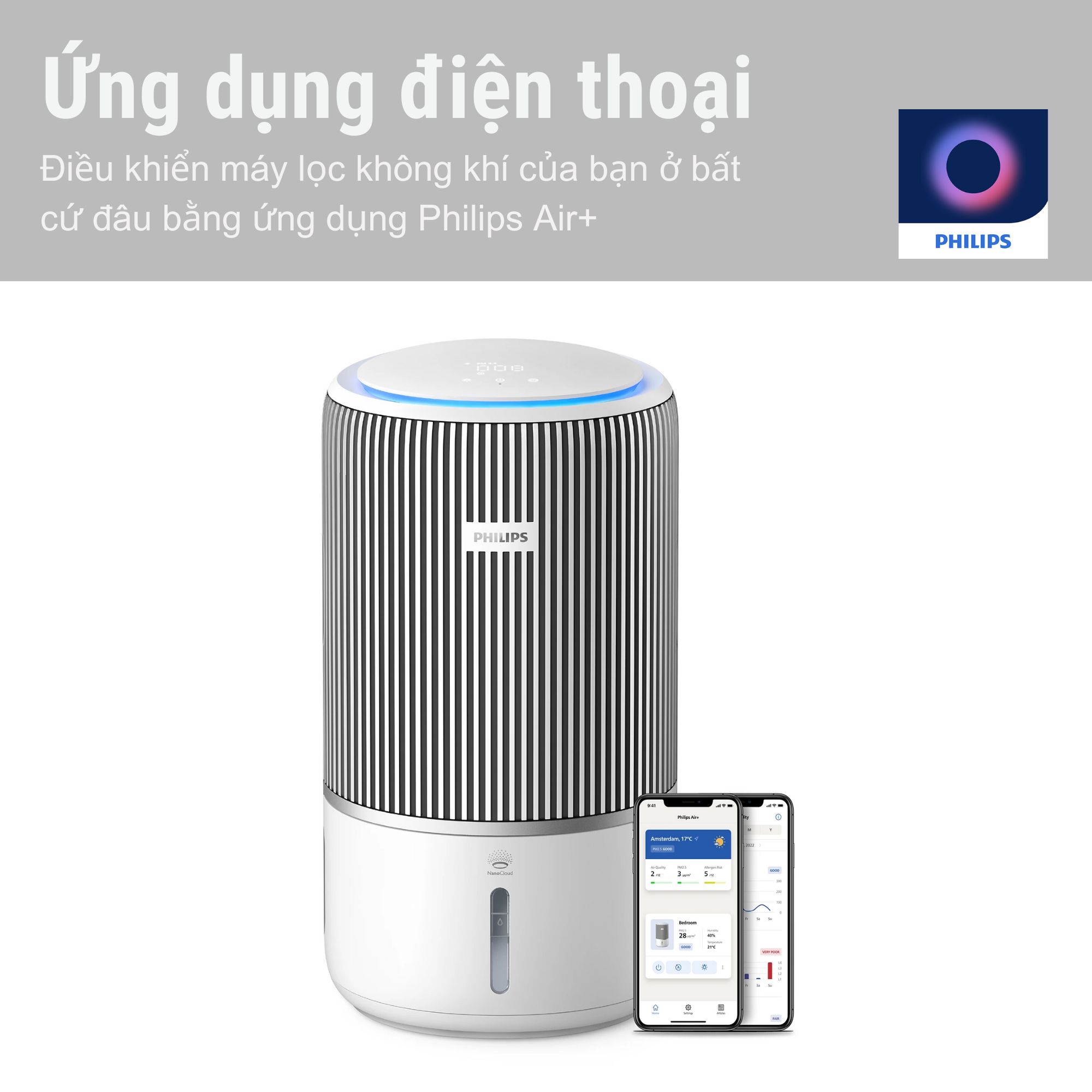 MÁY LỌC KHÔNG KHÍ TẠO ẨM 2IN1 PHILIPS AC3420 10