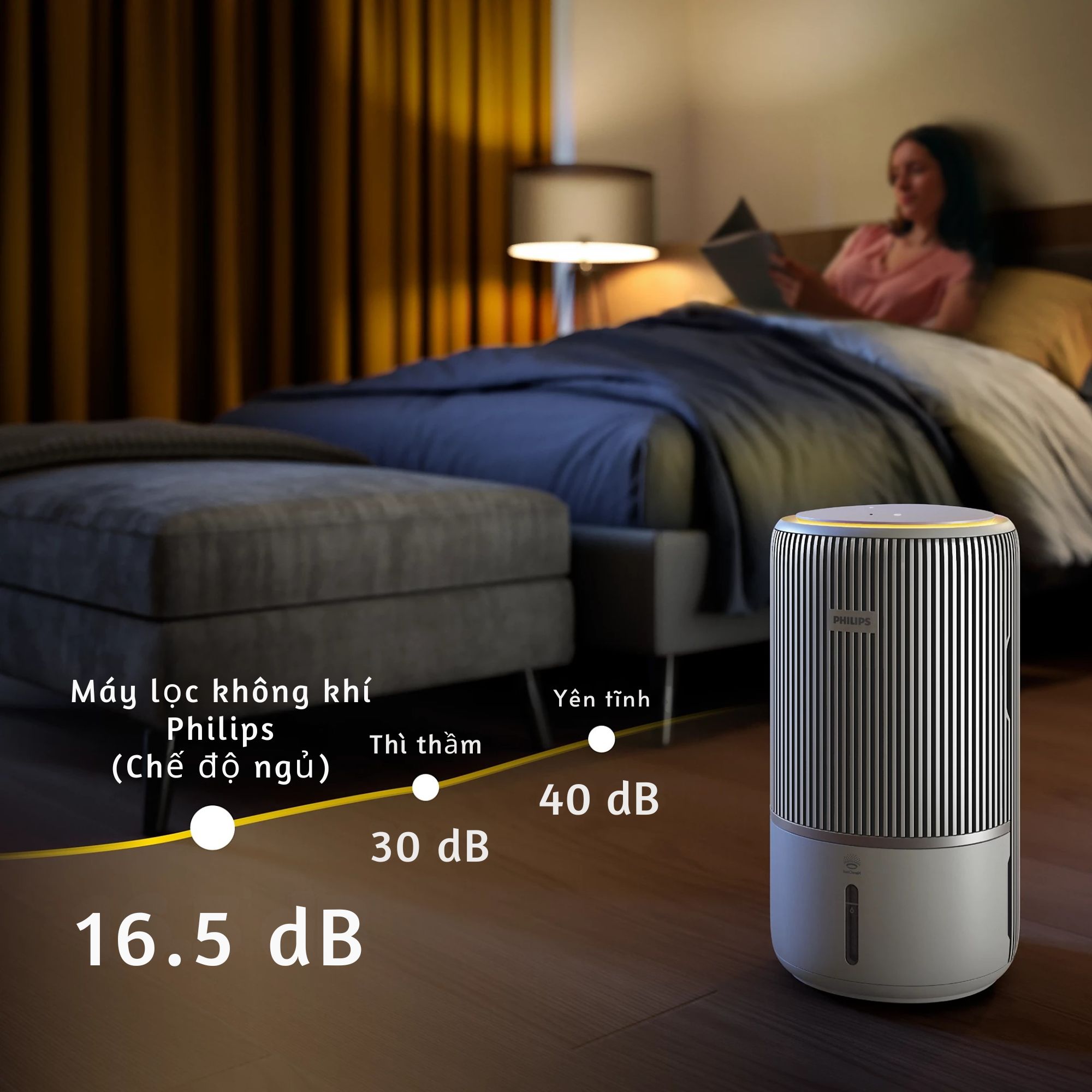 MÁY LỌC KHÔNG KHÍ TẠO ẨM 2IN1 PHILIPS AC3420 10