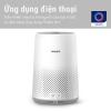 MÁY LỌC KHÔNG KHÍ PHILIPS AC0850 20