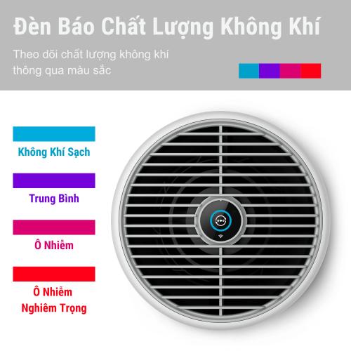 MÁY LỌC KHÔNG KHÍ PHILIPS AC0850 20