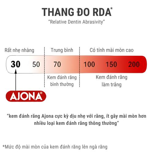 Kem đánh răng AJONA LOẠI BỎ CAO VÀ CHỐNG VIÊM