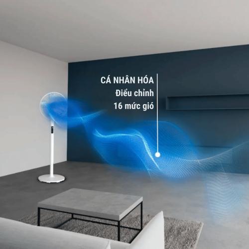 Quạt Cây Rowenta VU5890 Model Mới 2025 - Giải Pháp Làm Mát Đỉnh Cao Từ Đức