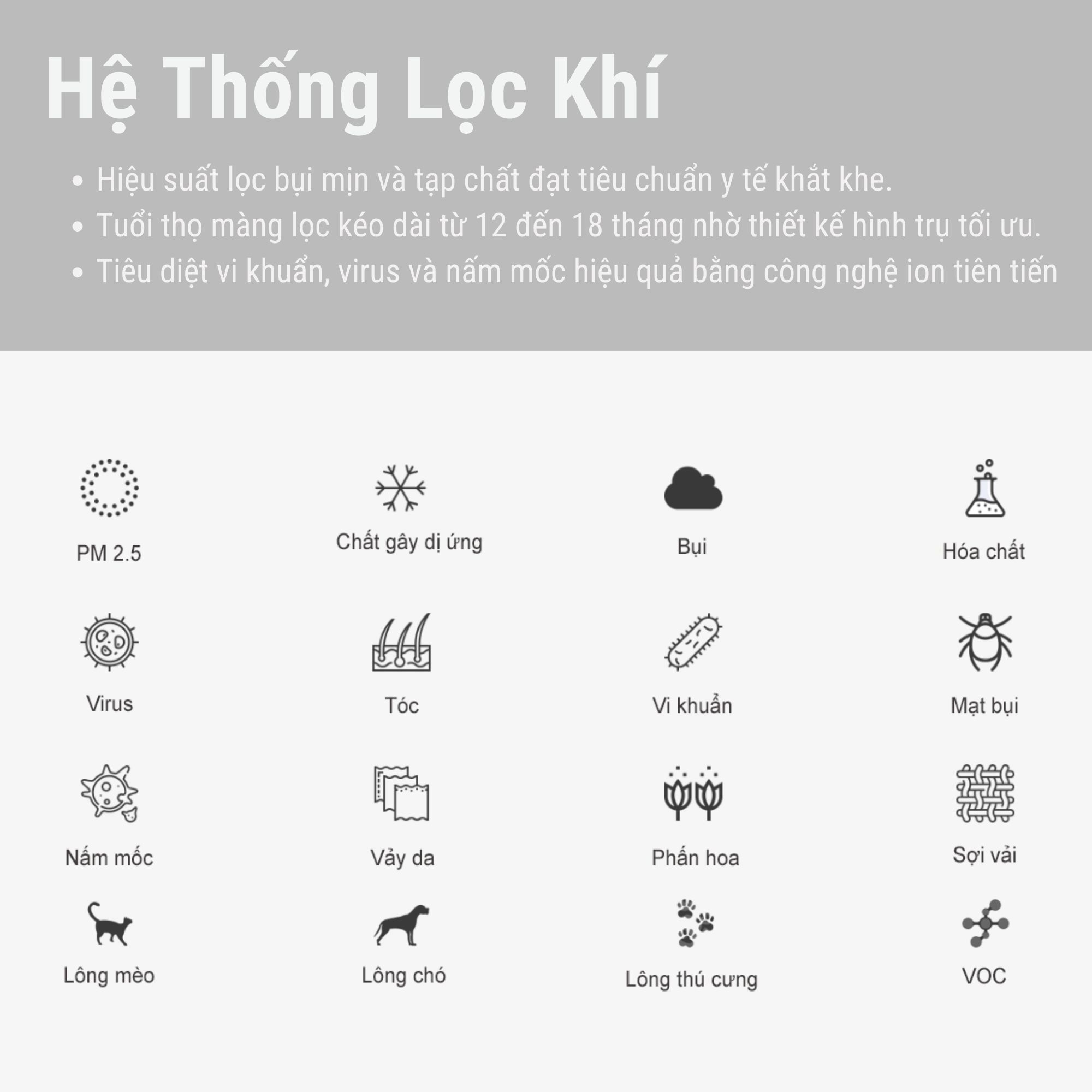 Quạt Lọc Không Khí Ultty BB Phong Cách Retro - Giải Pháp Thanh Lọc Không Gian Sống Toàn Diện