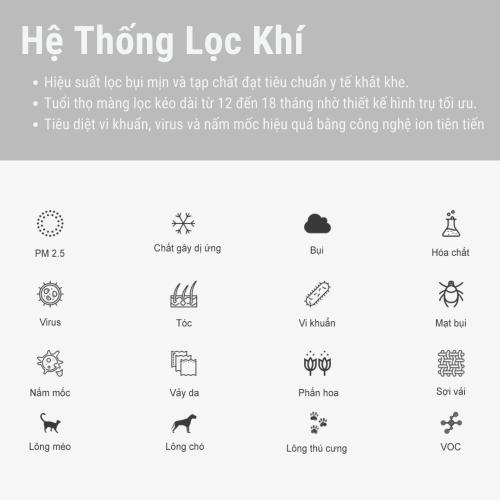 Quạt Lọc Không Khí Ultty BB Phong Cách Retro - Giải Pháp Thanh Lọc Không Gian Sống Toàn Diện