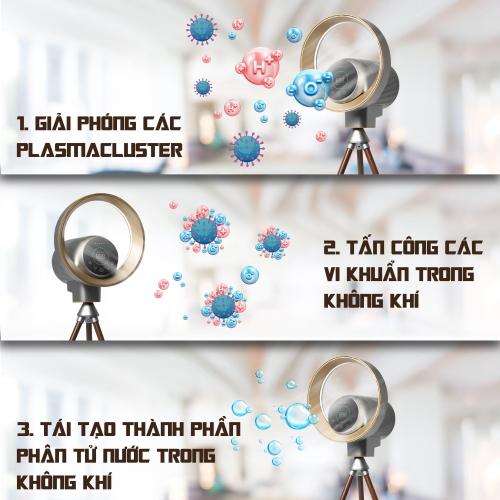 Quạt Lọc Không Khí Ultty BB Phong Cách Retro - Giải Pháp Thanh Lọc Không Gian Sống Toàn Diện