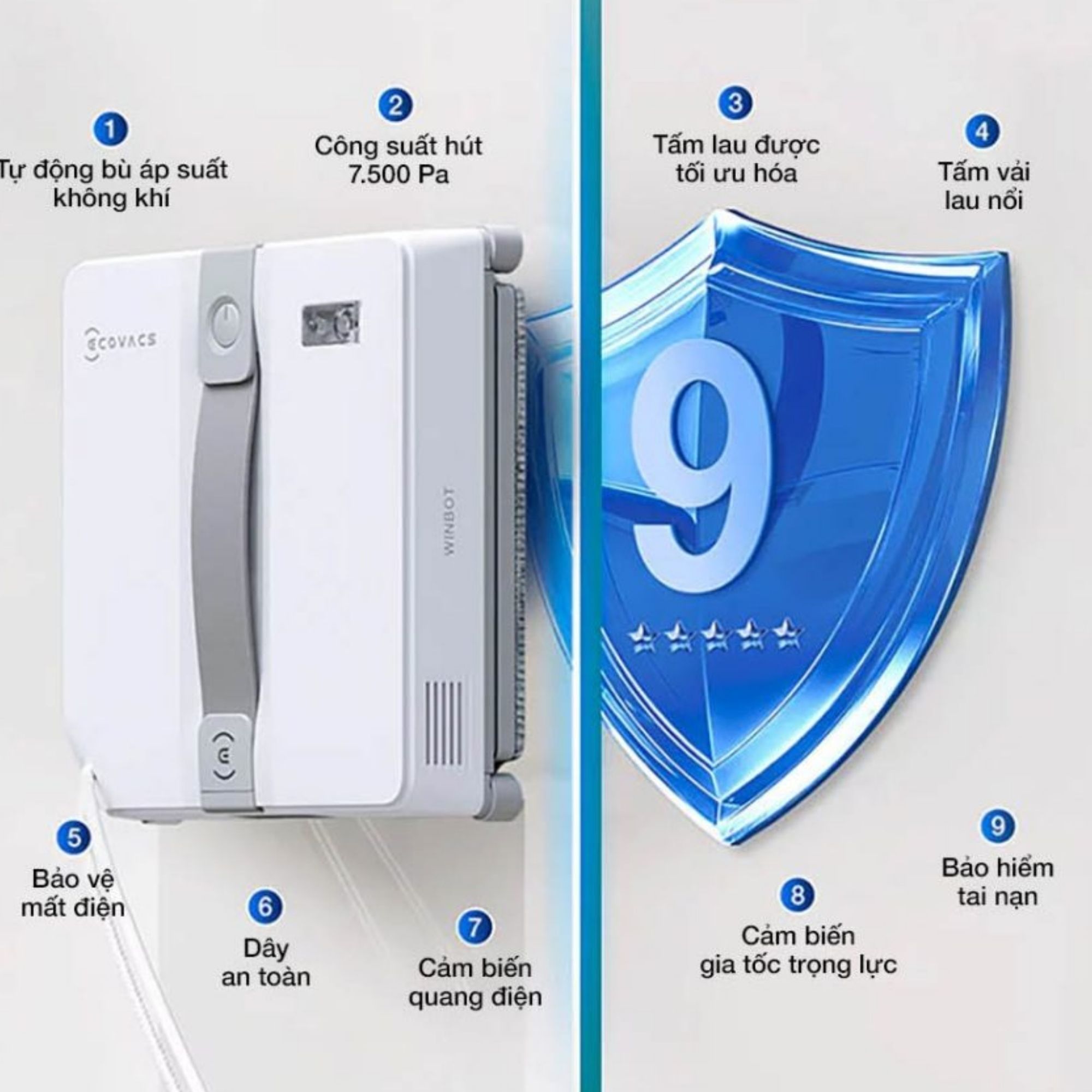 Ecovacs Winbot Mini Giải Pháp Làm Sạch Kính Thông Minh Khung Cửa Nhỏ