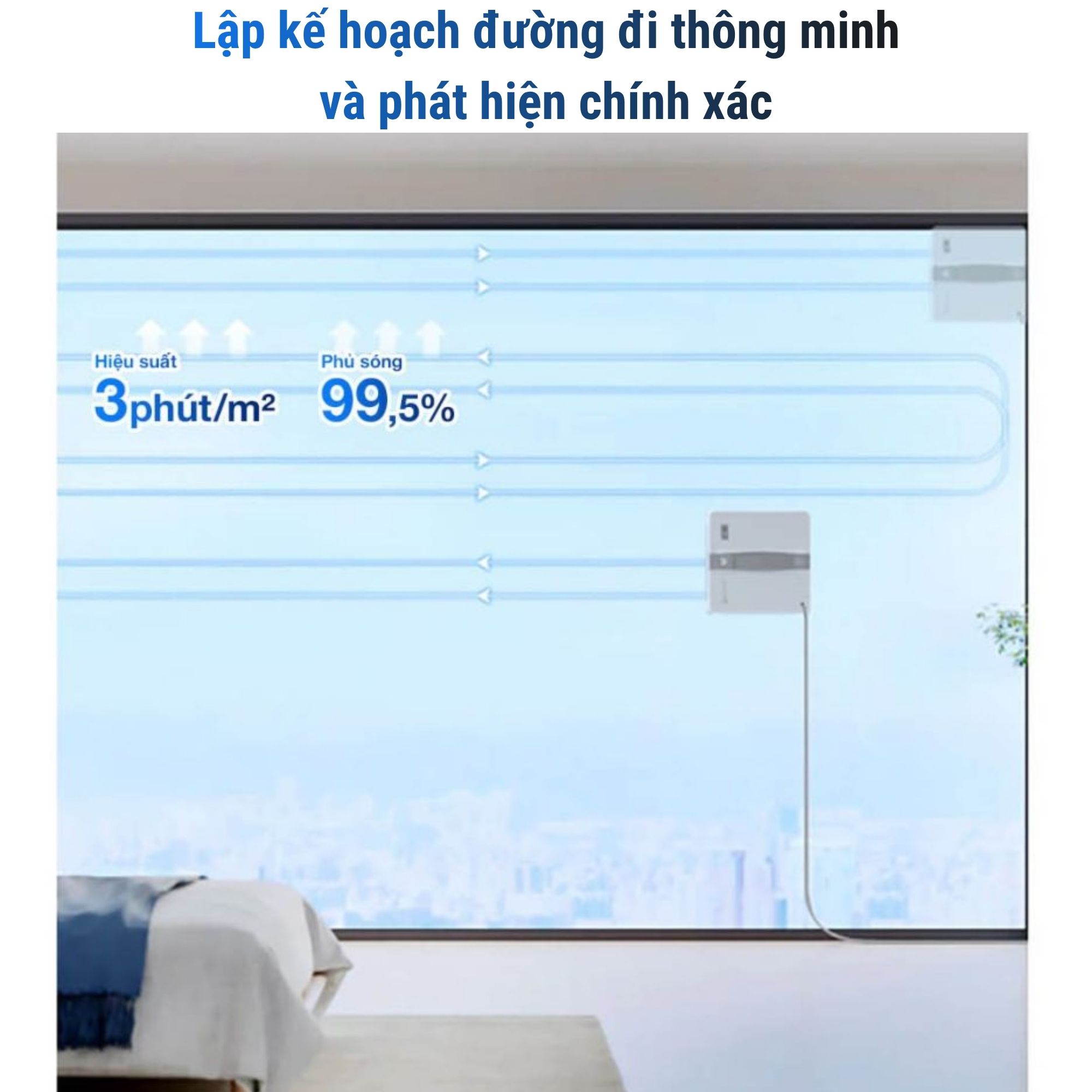 Ecovacs Winbot Mini Giải Pháp Làm Sạch Kính Thông Minh Khung Cửa Nhỏ