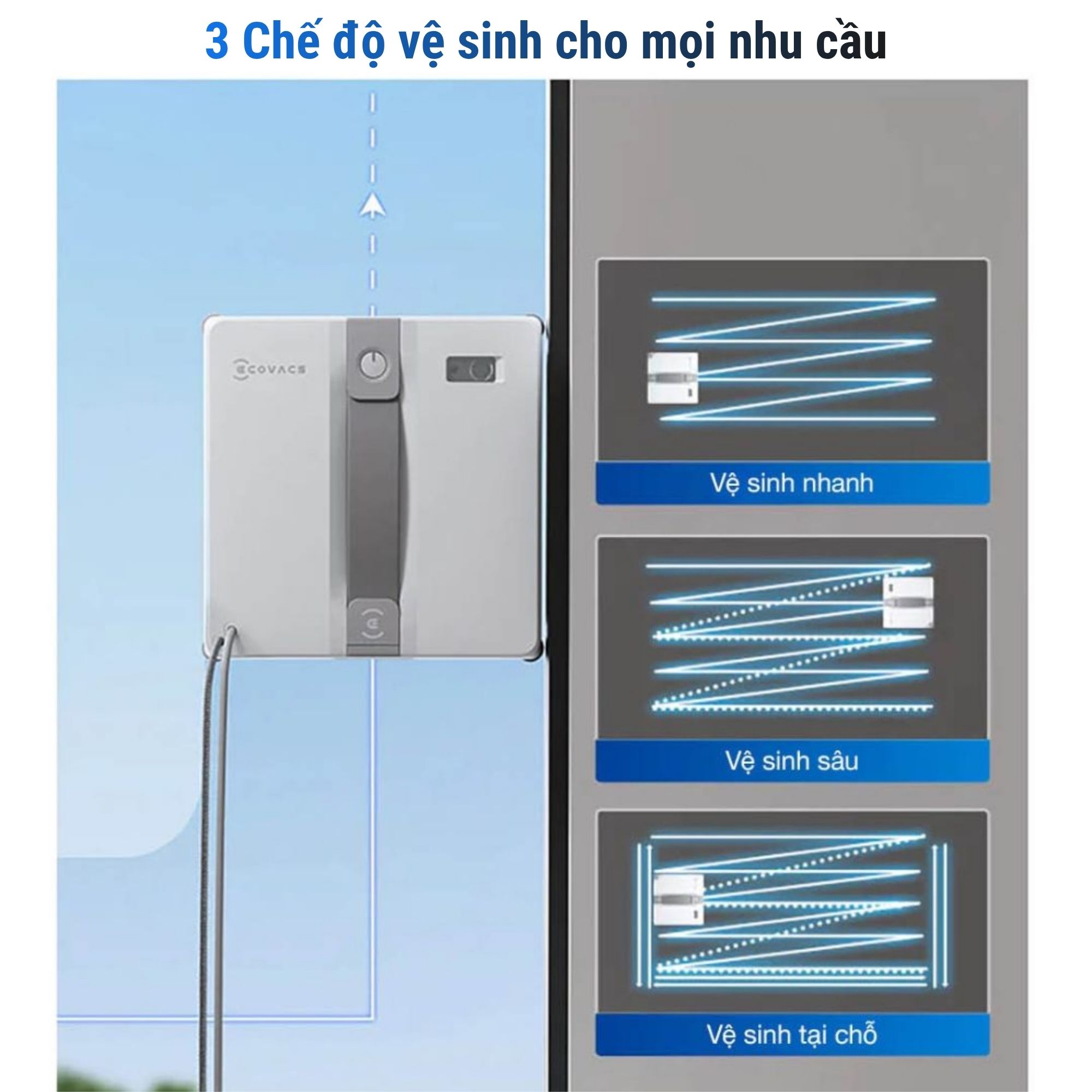 Ecovacs Winbot Mini Giải Pháp Làm Sạch Kính Thông Minh Khung Cửa Nhỏ