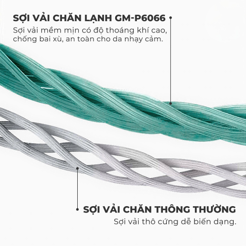 Chăn Lạnh Hàn Quốc Gume GM-P6066 - Nâng Tầm Không Gian Nghỉ Dưỡng Tại Gia