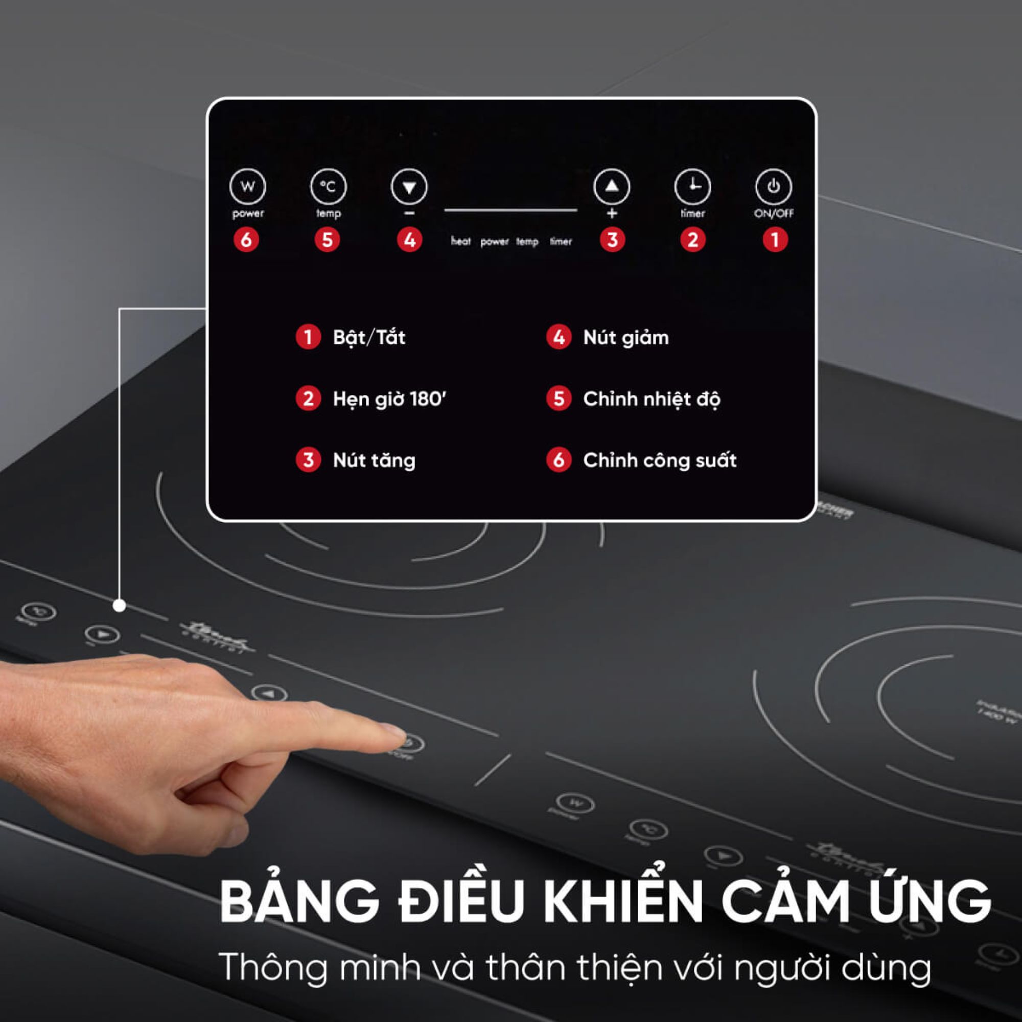 Bếp Từ Đôi Rommelsbacher CT 3410 IN - Điểm Nhấn Sang Trọng Cho Gian Bếp