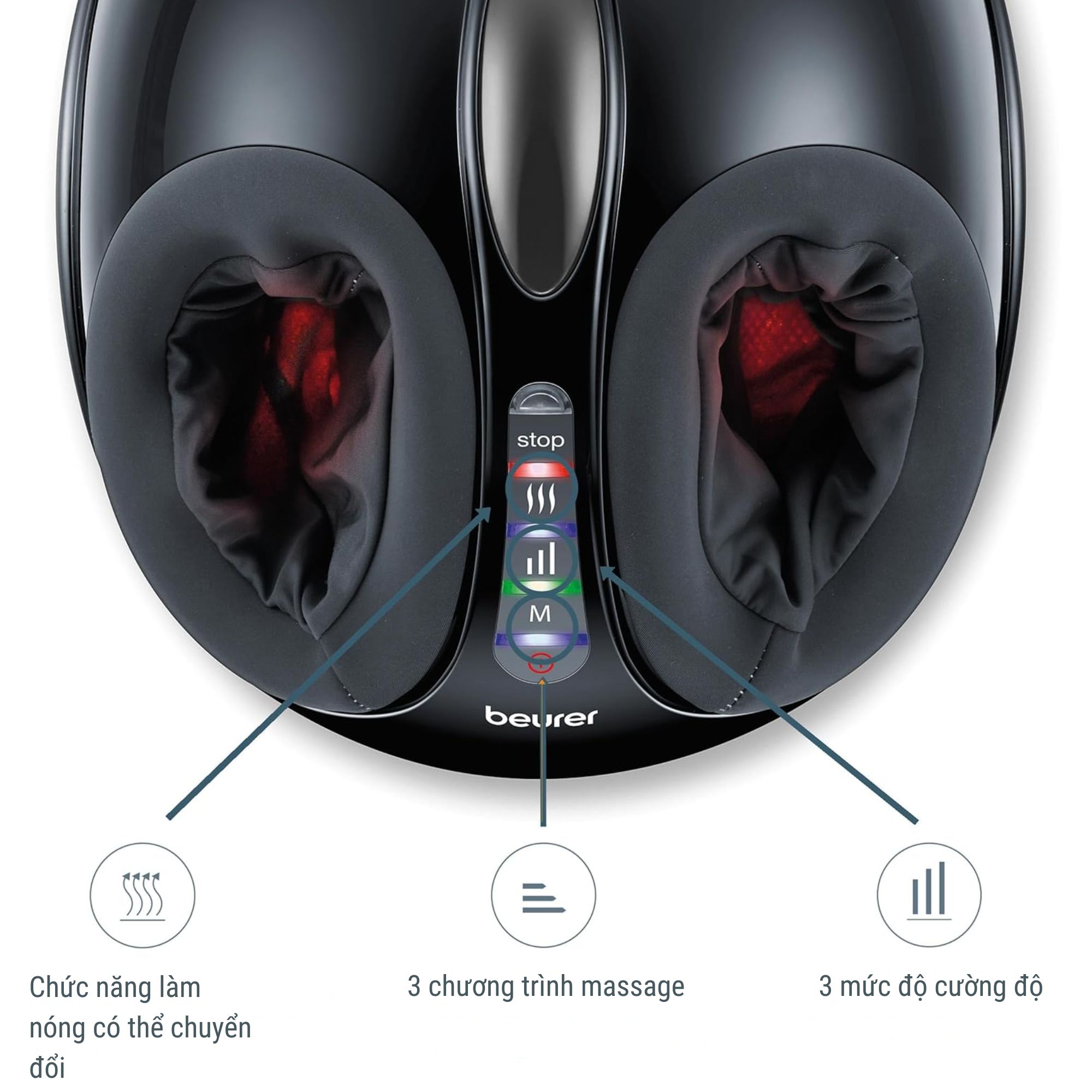 Máy Massage Chân Beurer FM90 - Trải Nghiệm Thư Giãn Đỉnh Cao Tại Gia
