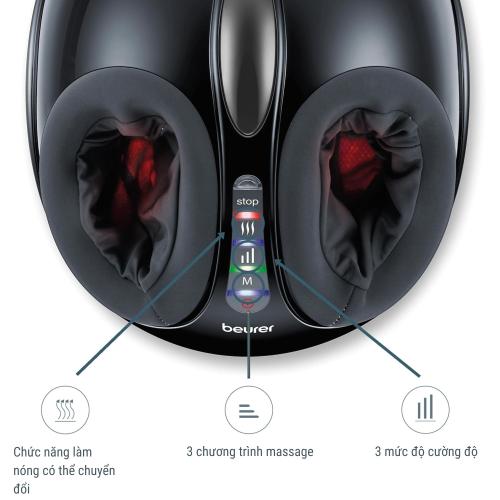 Máy Massage Chân Beurer FM90 - Trải Nghiệm Thư Giãn Đỉnh Cao Tại Gia