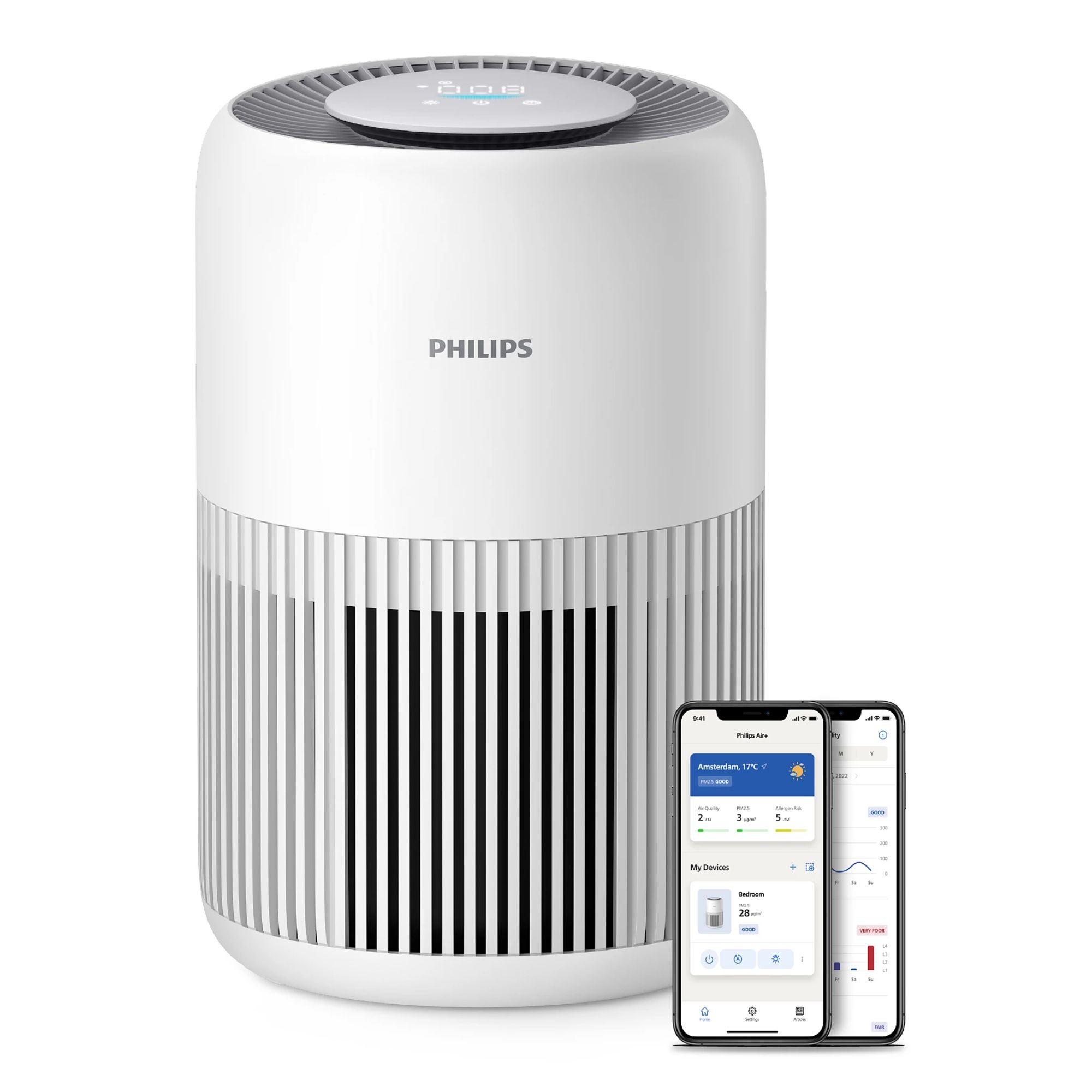 Máy Lọc Không Khí Philips PureProtect AC0950 10 - Nâng Tầm Không Gian Sống Chuẩn Mực