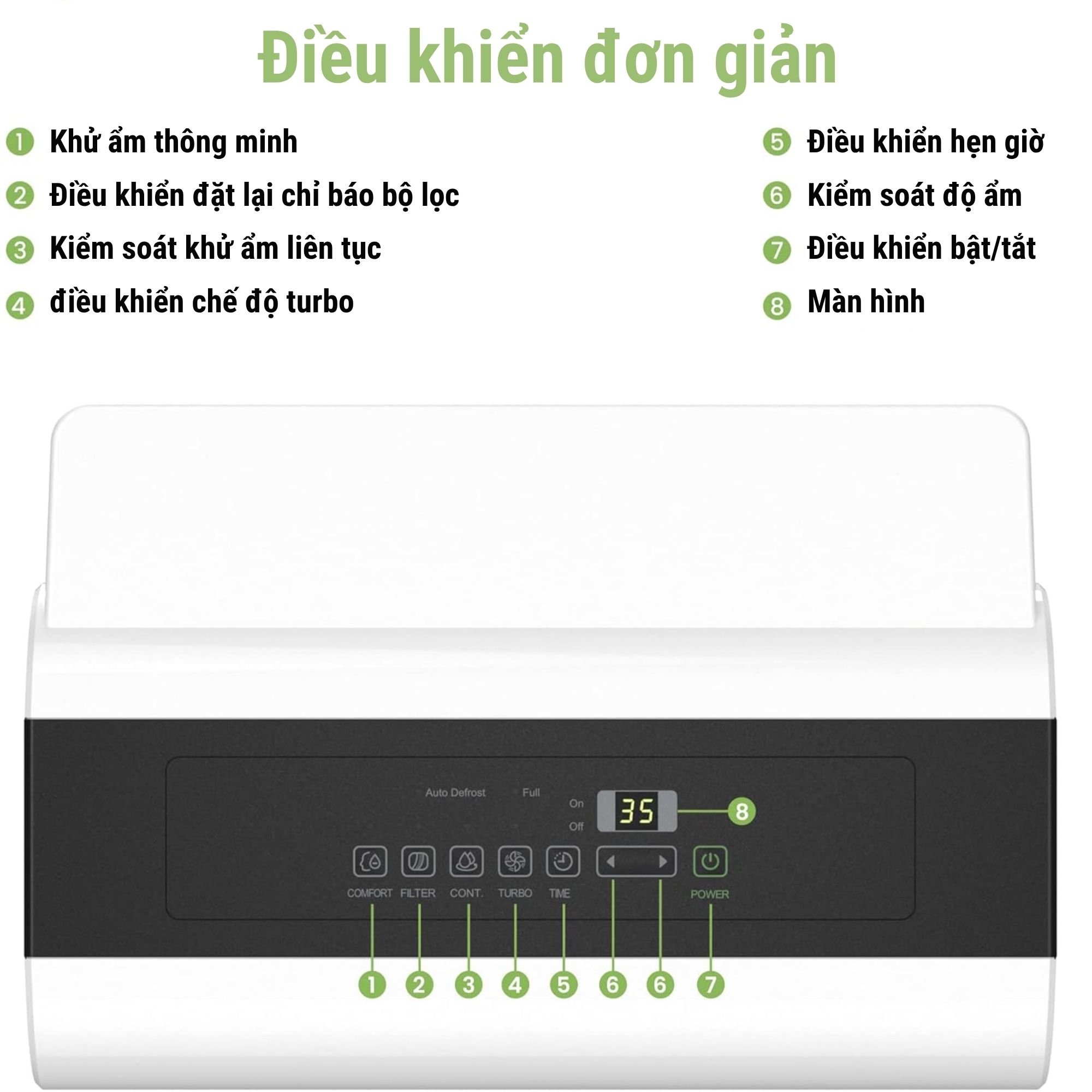 Máy Hút Ẩm Comfee MDDP 50DEN7 - Nâng Tầm Không Gian Sống Khô Thoáng Và Đẳng Cấp