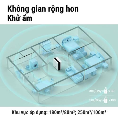 Máy Hút Ẩm Comfee MDDP 50DEN7 - Nâng Tầm Không Gian Sống Khô Thoáng Và Đẳng Cấp