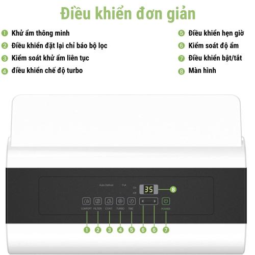 Máy Hút Ẩm Comfee MDDP 50DEN7 - Nâng Tầm Không Gian Sống Khô Thoáng Và Đẳng Cấp