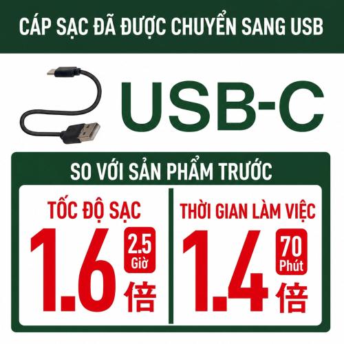Máy Nhổ Cỏ Mini Musashi WE-740 - Kiến Tạo Không Gian Xanh Hoàn Mỹ Cho Gia Đình