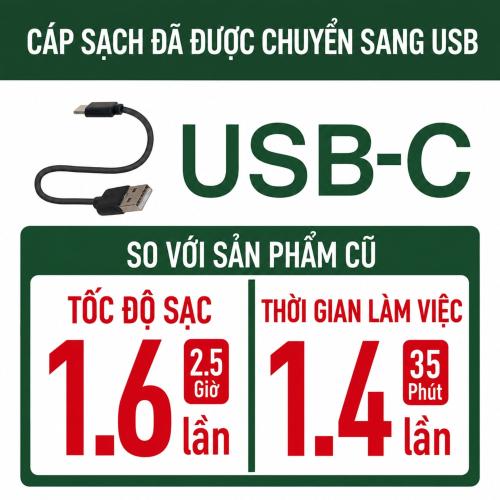 Máy Nhổ Cỏ Rung Sạc Điện Musashi WE-760 - Chuẩn Mực Kỹ Thuật Nông Nghiệp Nhật Bản