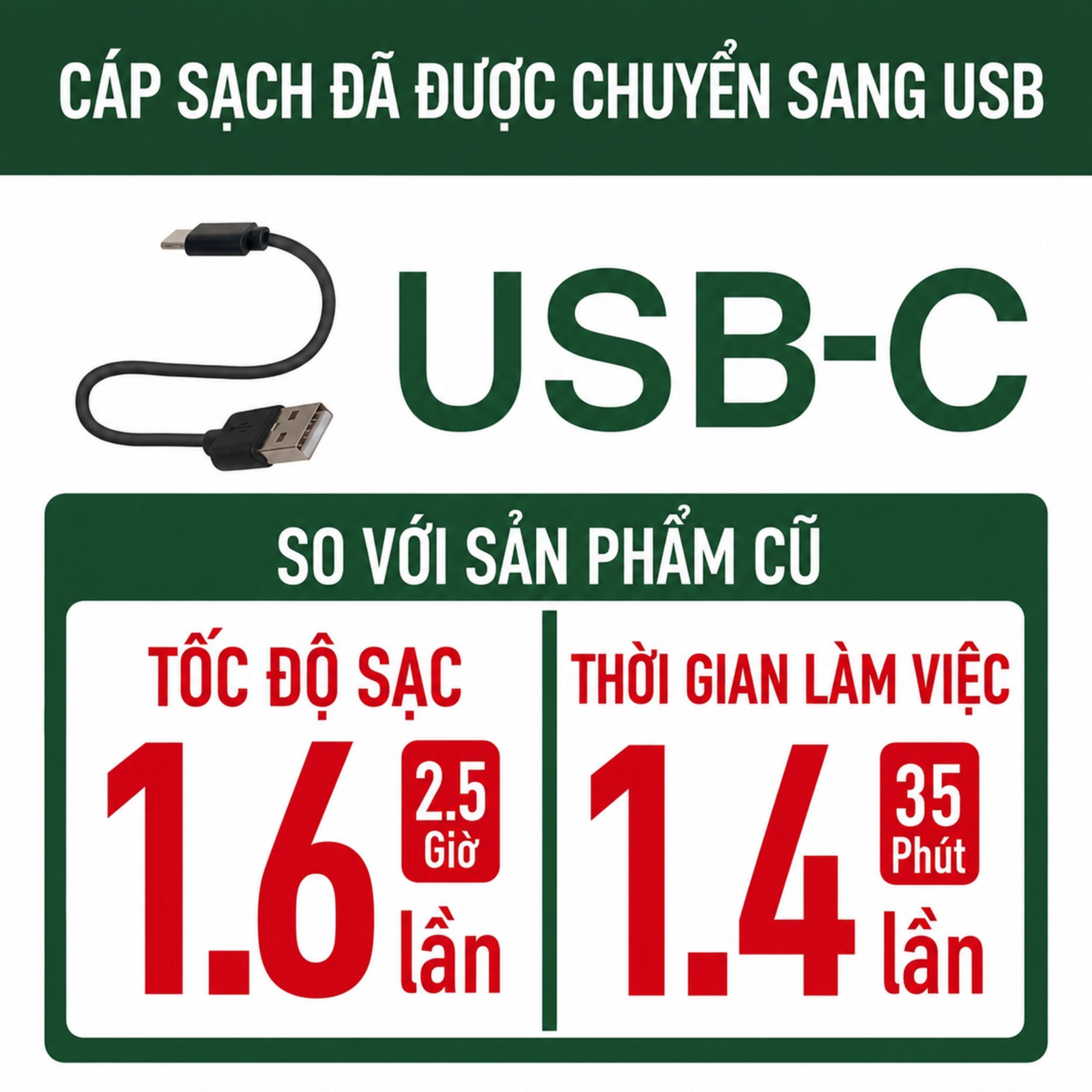 Máy Nhổ Cỏ Rung Sạc Điện Musashi WE-760 - Chuẩn Mực Kỹ Thuật Nông Nghiệp Nhật Bản