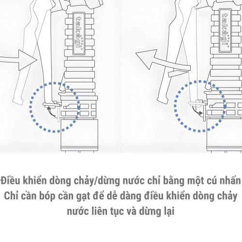 Vòi Phun Nước Takagi RaCroClock E (Không Cút Nối) - Giải Pháp Tưới Tiêu Và Vệ Sinh Chuyên Nghiệp